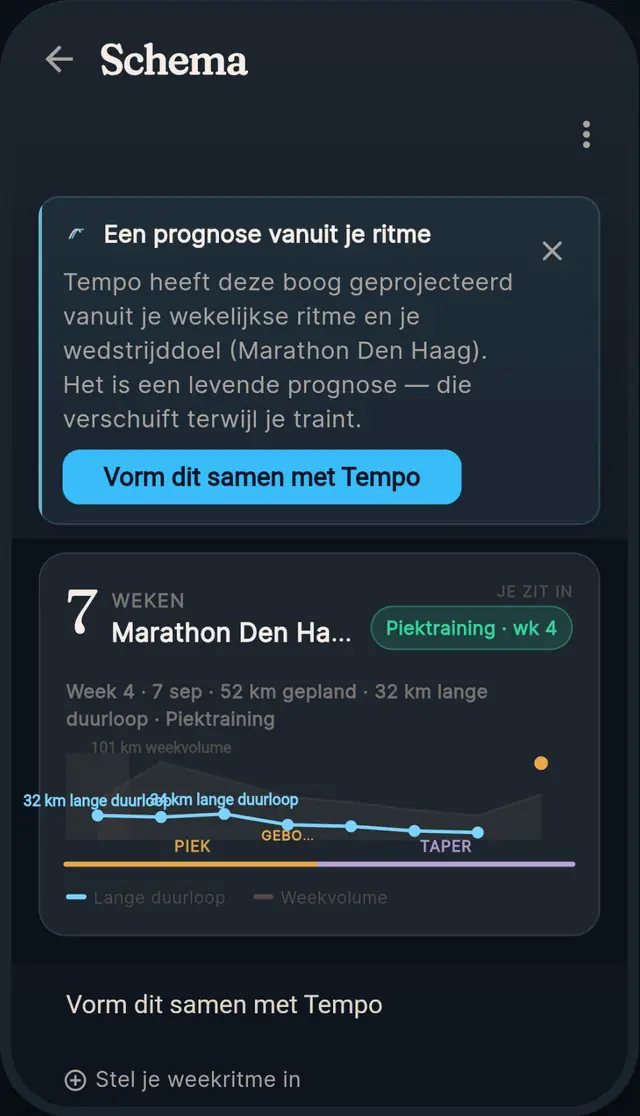 Tempo-scherm: het schema van een demo-atleet